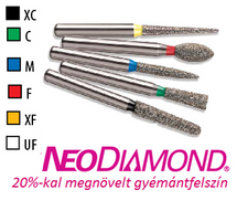 Fúró vásárlás - Doktormarket fogászati webáruház